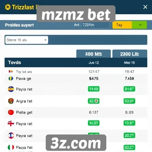 Comparação das odds oferecidas pela mzmz bet
